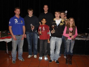 Unsere Jugendgruppe